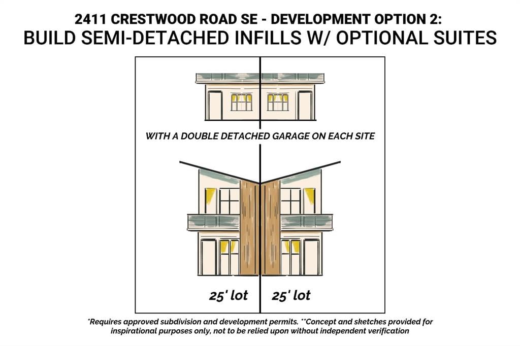 2411 Crestwood - Thumbnail 4